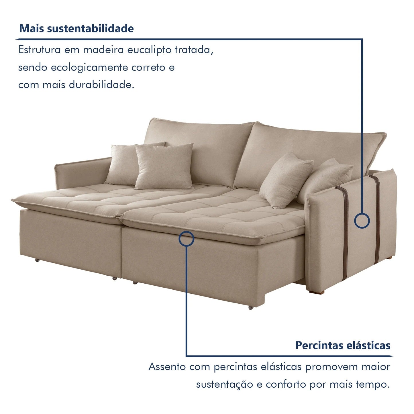 Sofá-Cama Retrátil e Reclinável 3 Lugares Linho Cru 200cm com Molas Bonnel